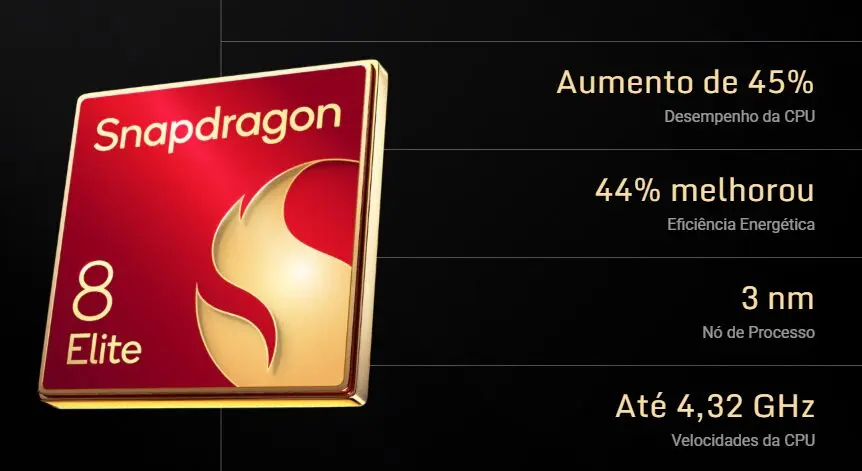 Captura-de-tela-2025-07-01-121754 RedMagic Astra Review: O Tablet Gamer Mais Poderoso do Brasil